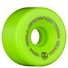 Powell skate wheels